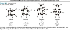 Common names for polycyclic alkanes