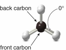 Eclipsed conformation of ethane