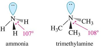 Bond angles in ammonia and trimethylamine