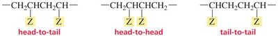 Head-to-tail, head-to-head, tail-to-tail linkages