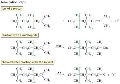 Cationic polymerization termination