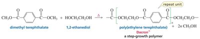 Dacron formation by step-growth polymerization