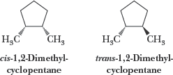 Wedge-dash representations of cis and trans isomers