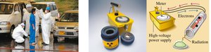Geiger counter and radiation detection