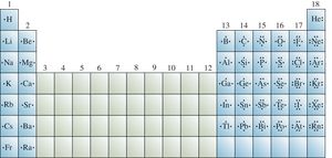 Lewis structures of main group elements