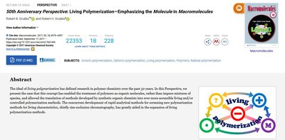 Living polymerisation schematic