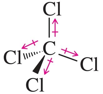 molecular dipole moment cancellation