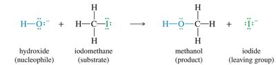 SN2 reaction example