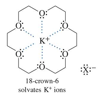 crown ether structure