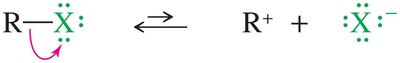SN1 mechanism step 1