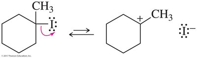 carbocation formation