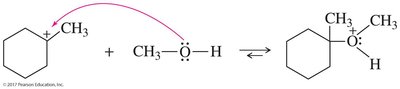 nucleophilic attack on carbocation