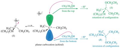 carbocation structure and attack