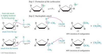 stereochemistry of SN1