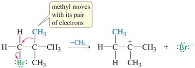 methyl shift example