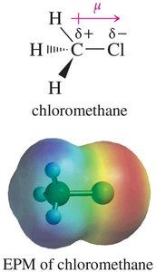 polarity of C-X bond in alkyl halides
