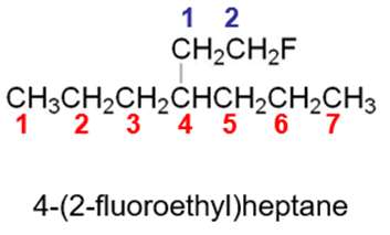 4-(2-fluoroethyl)heptane nomenclature