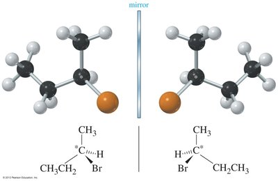 Enantiomers: Nonsuperimposable mirror images