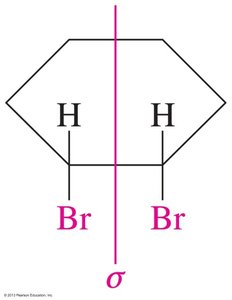Chirality of conformational isomers