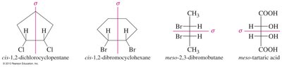 Meso compound with plane of symmetry