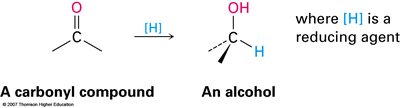 Reduction of carbonyl compounds to alcohols