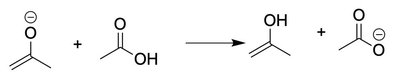 Acid-base reaction example