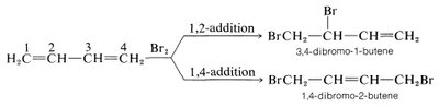 Adición de Br2 a 1,3-butadieno: productos 1,2 y 1,4