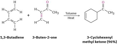 Ejemplo de reacción de Diels-Alder