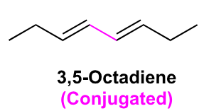 Estructura de un dieno conjugado: 3,5-octadieno