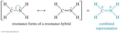 Resonance forms and hybrid representation