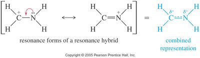 Resonance forms of the formiminium ion