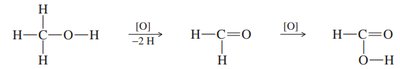 Oxidación del metanol a metanal y ácido metanoico
