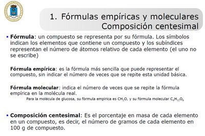 Fórmulas empíricas y moleculares, composición centesimal