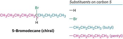 Chirality in 5-bromodecane