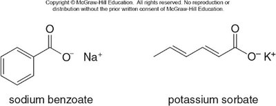 Sodium benzoate and potassium sorbate structures