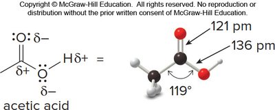 Bond lengths and angles in acetic acid