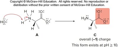 Amino acid at high pH