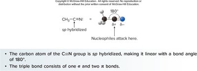 Nucleophilic attack on nitrile carbon