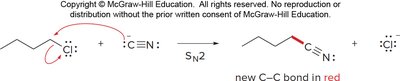 Preparation of nitriles by SN2 reaction