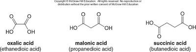 Structures of oxalic, malonic, and succinic acids