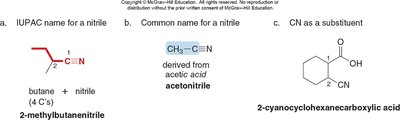 IUPAC and common names for nitriles