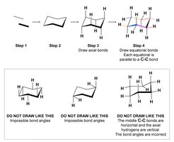 How to draw chair conformations