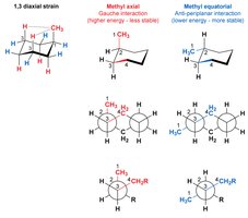 Axial vs equatorial methylcyclohexane