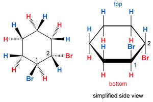 Trans-1,2-dibromocyclohexane conformations