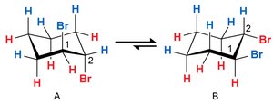 Ring flip for trans-1,2-dibromocyclohexane