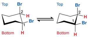 Ring flip for cis-1,2-dibromocyclohexane