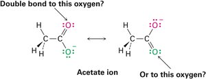 Resonance in acetate ion