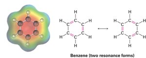 Resonance in benzene