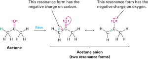 Rules for resonance forms with curved arrows
