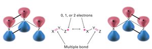 Three-atom grouping with resonance forms